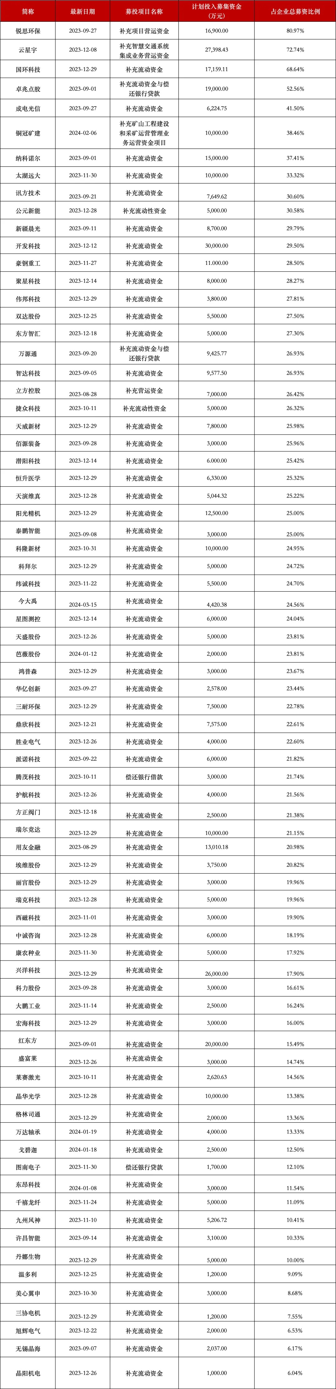 1713924328237694.jpg 640_副本.jpg