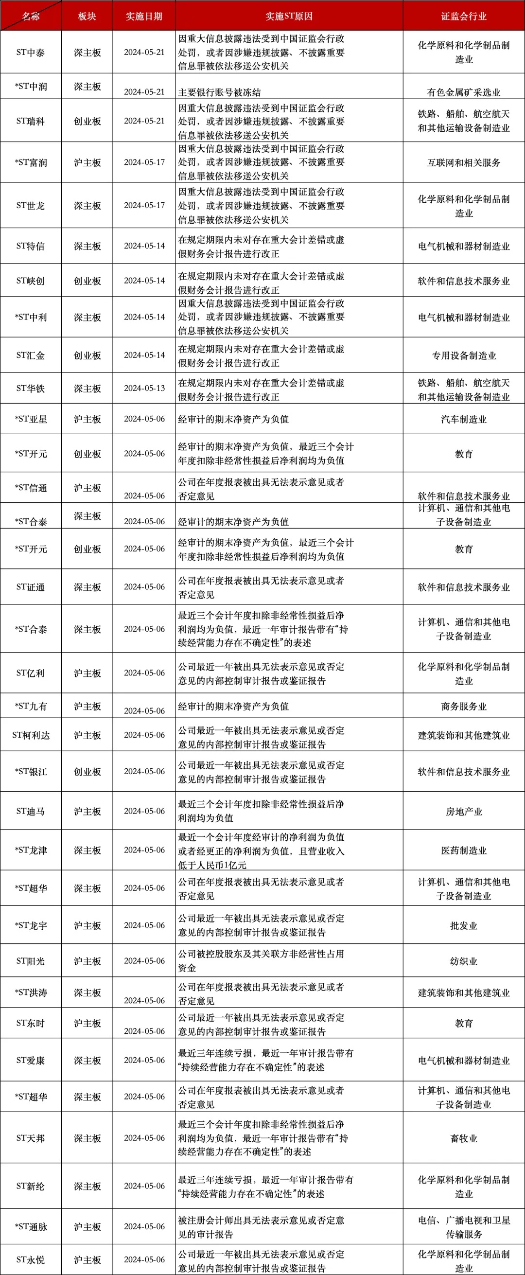 1716971472791095.jpg 640_副本.jpg