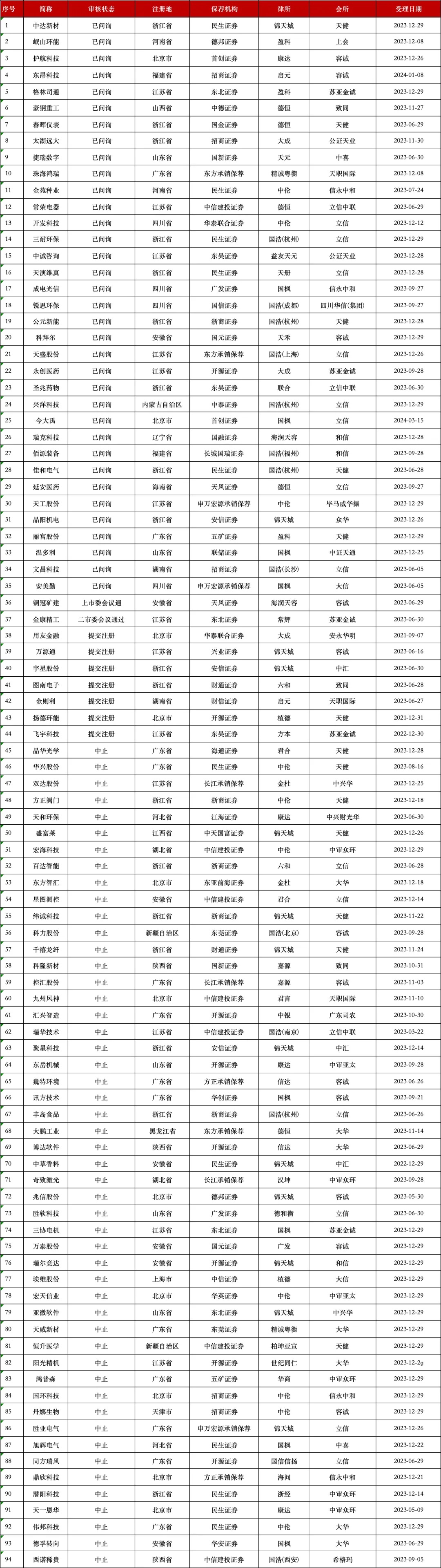 1717378982988120.jpg 640_副本.jpg