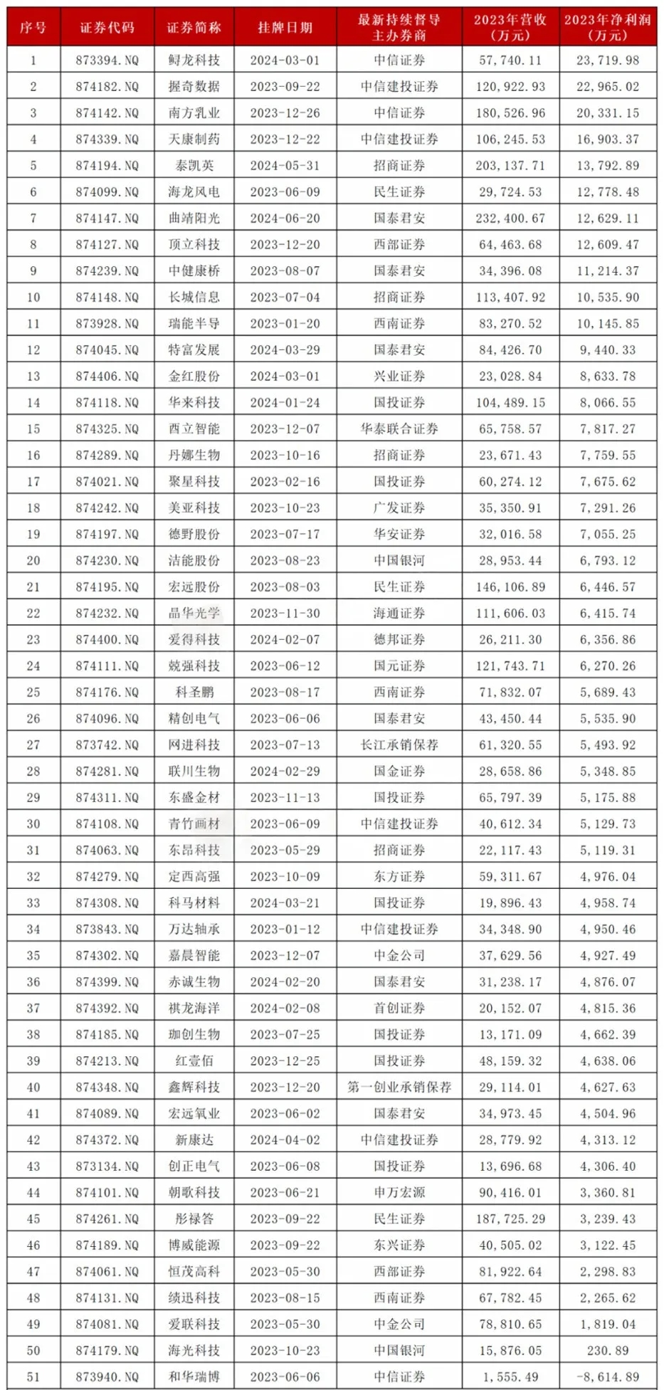 1719365846518438.jpg 640_副本.jpg