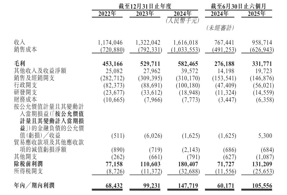 1761815786121783.jpg A1.jpg