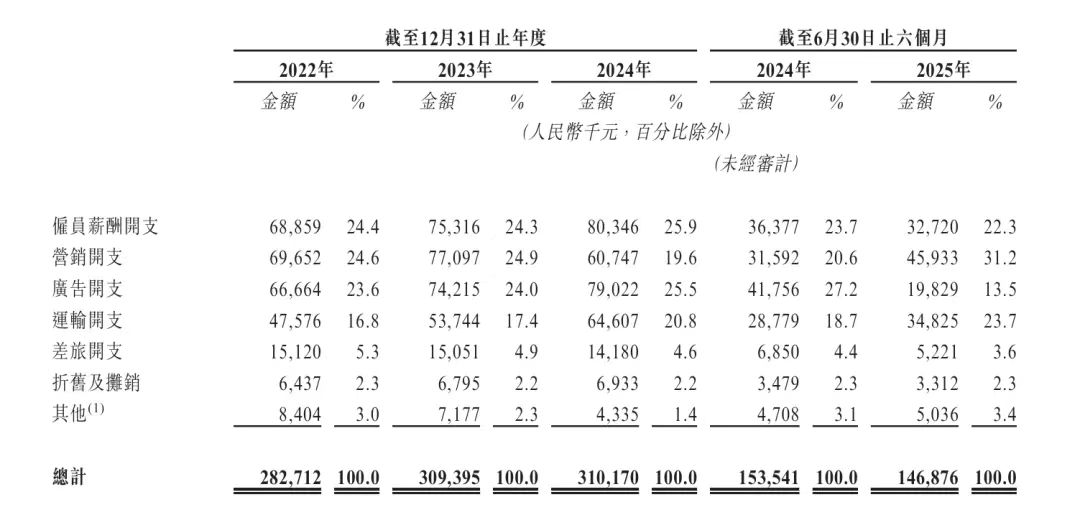 1761815822699361.jpg A3.jpg